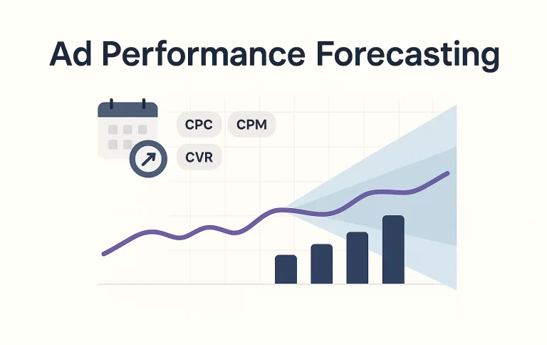 Ad Performance Forecasting Cover Image