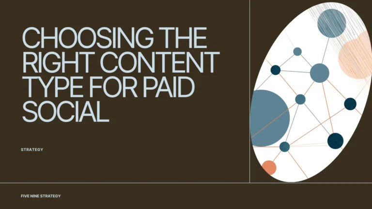 Choosing the Right Content Type for Paid Social